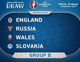Обзор на отборите в Група Б на Евро 2016