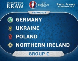 Обзор на Група С за Евро 2016