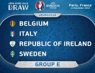 Обзор на Група Е от Евро 2016