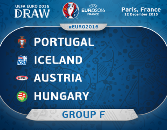 Обзор на Група F от Евро 2016